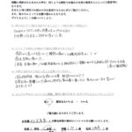 【産前産後の腰痛・仙腸関節炎】「施術を重ねるごとに痛みが楽になり、体の使い方も変わってきました」【３０代女性　理学療法士さんのお悩み】